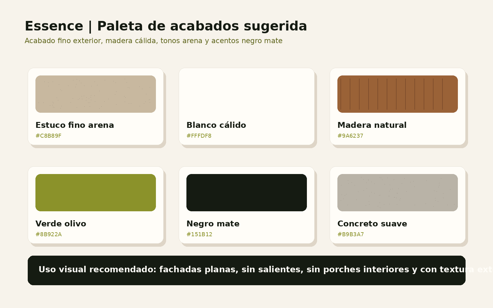 Acabados y materiales personalizables para modelo Essence