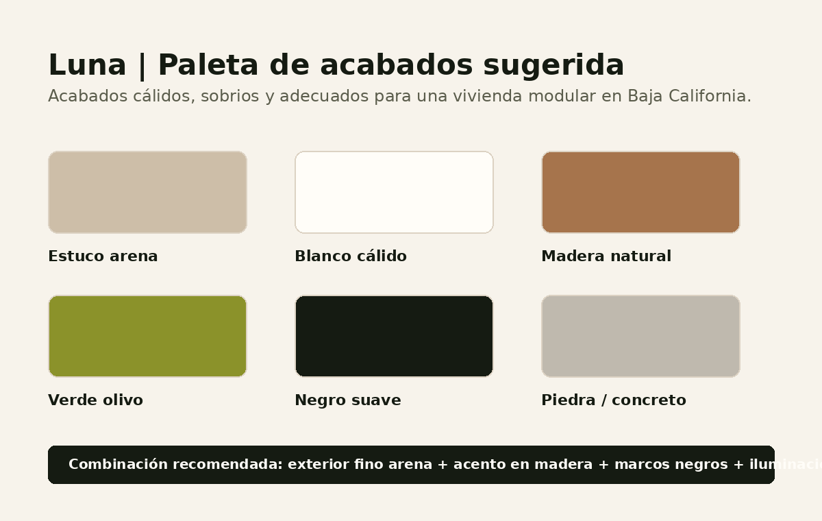 Acabados y materiales personalizables para modelo Luna